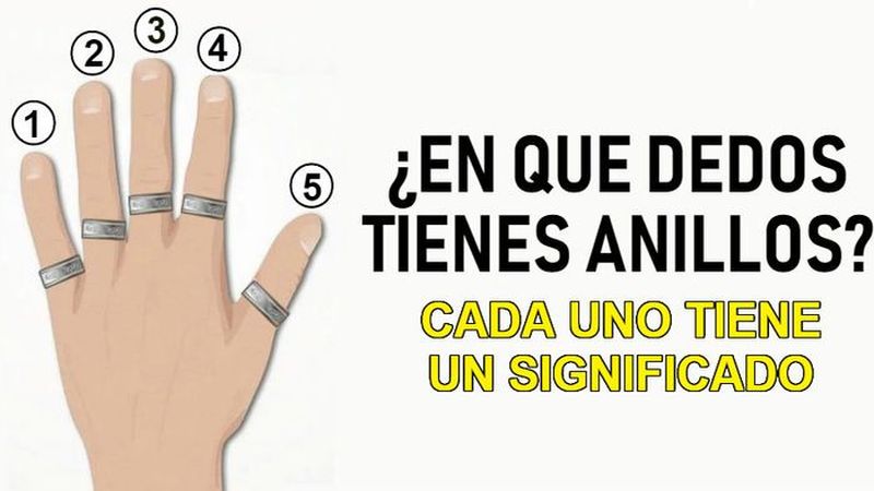 El significado de los anillos dependiendo en qué dedo se ...