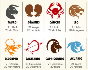 Los celos según tu signo zodiacal – Mira lo que dice del tuyo